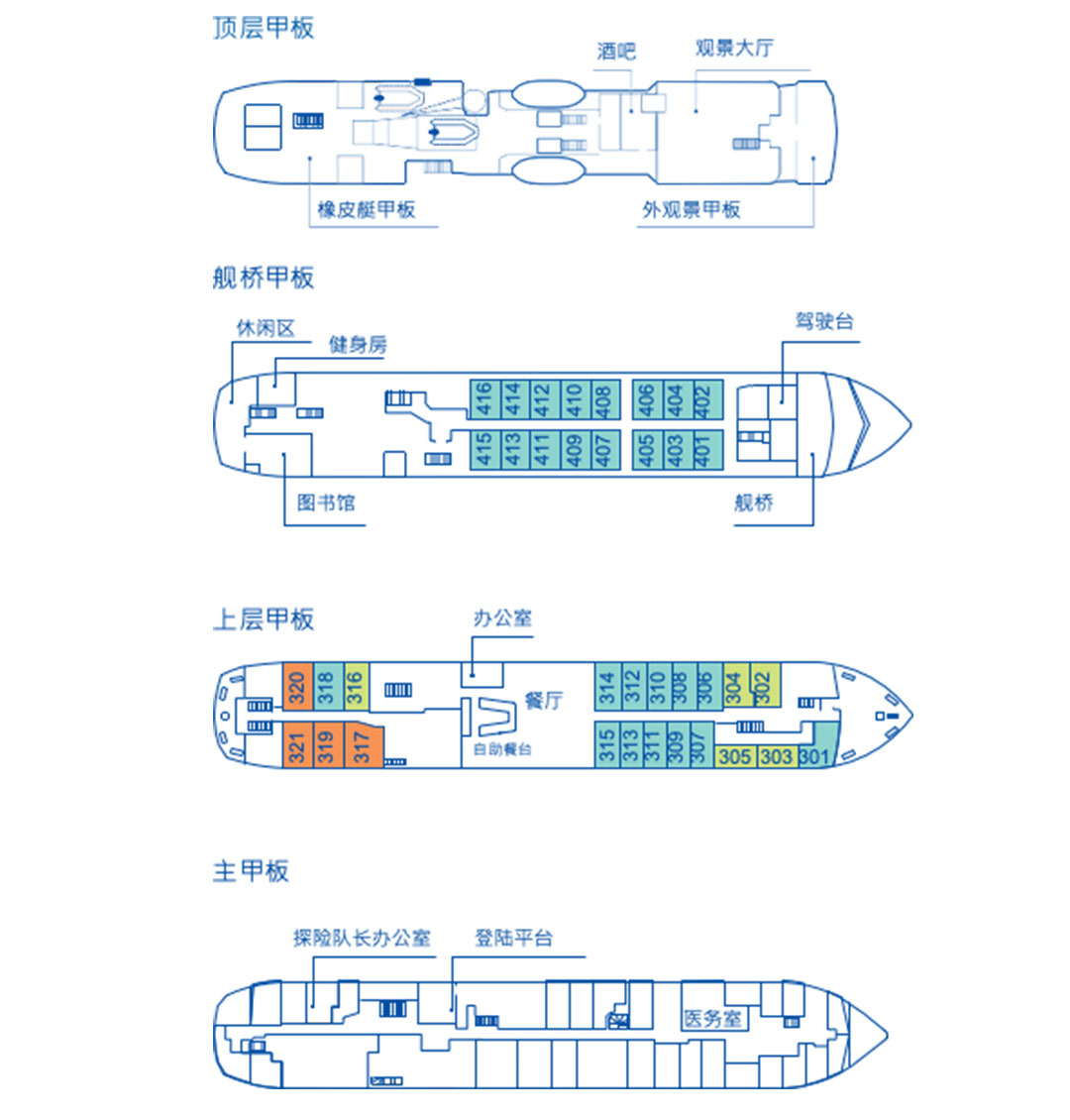 海洋新星号 Ocean Nova 甲板图