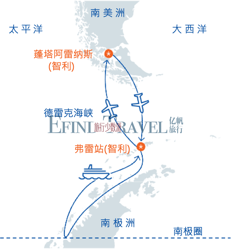 跨南极圈南极旅行地图