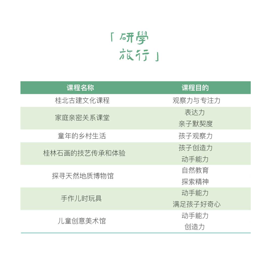 桂林阳朔亲子游