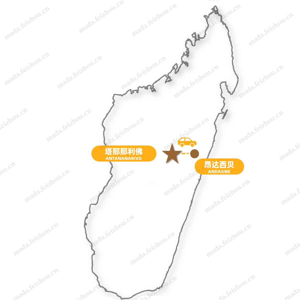 马达加斯加塔那那利佛和昂达西贝旅行路线示意图