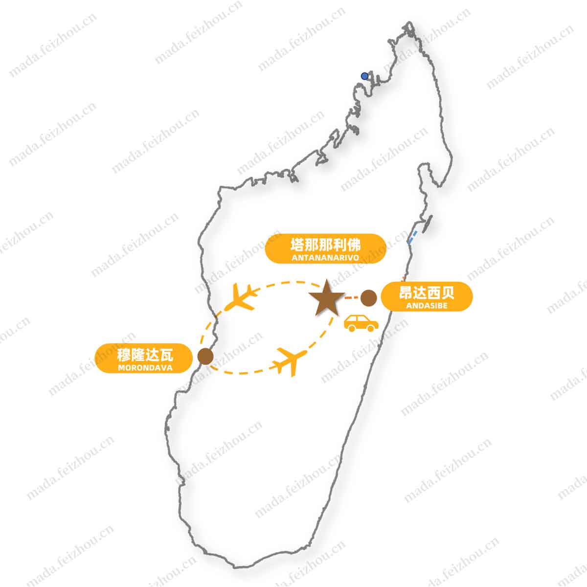 塔那那利佛, 穆隆达瓦, 昂达西贝旅游路线示意图