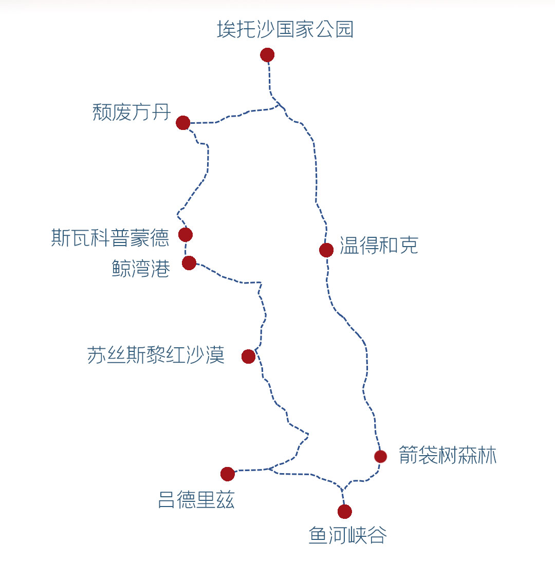 纳米比亚15日全景之旅地图