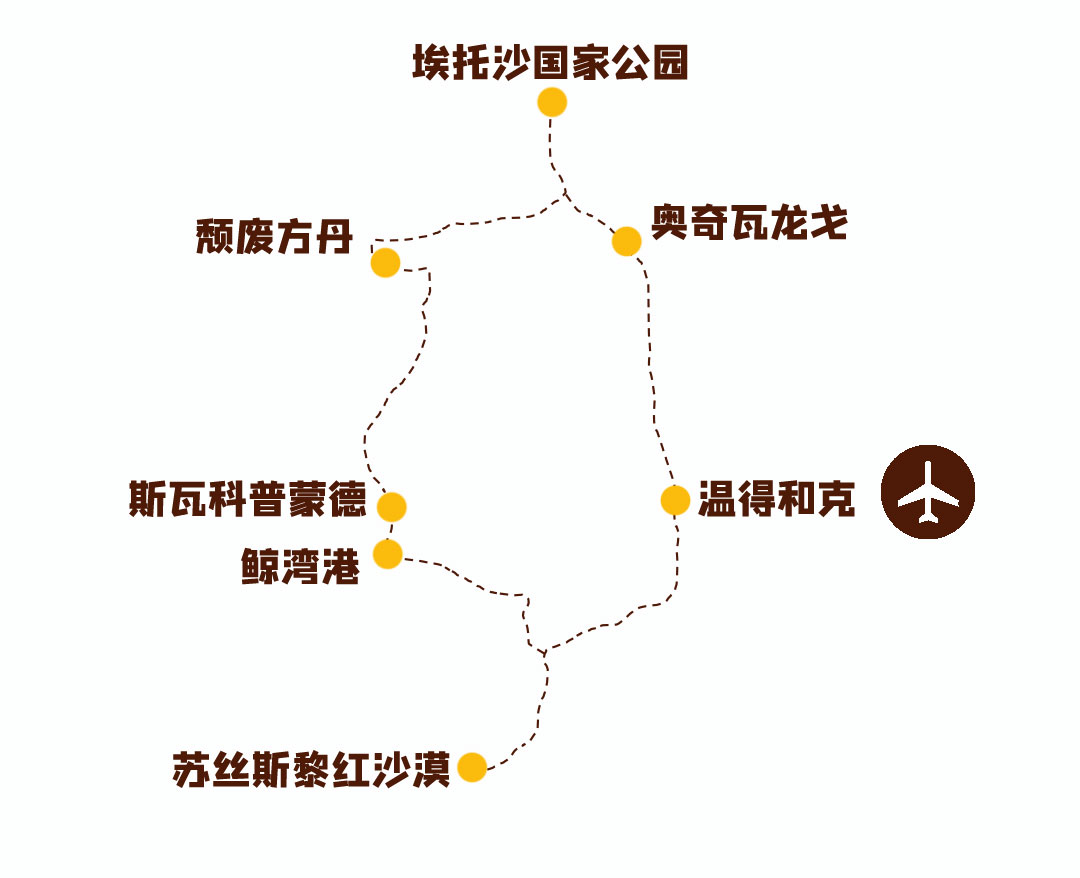 纳米比亚10日游行程地图