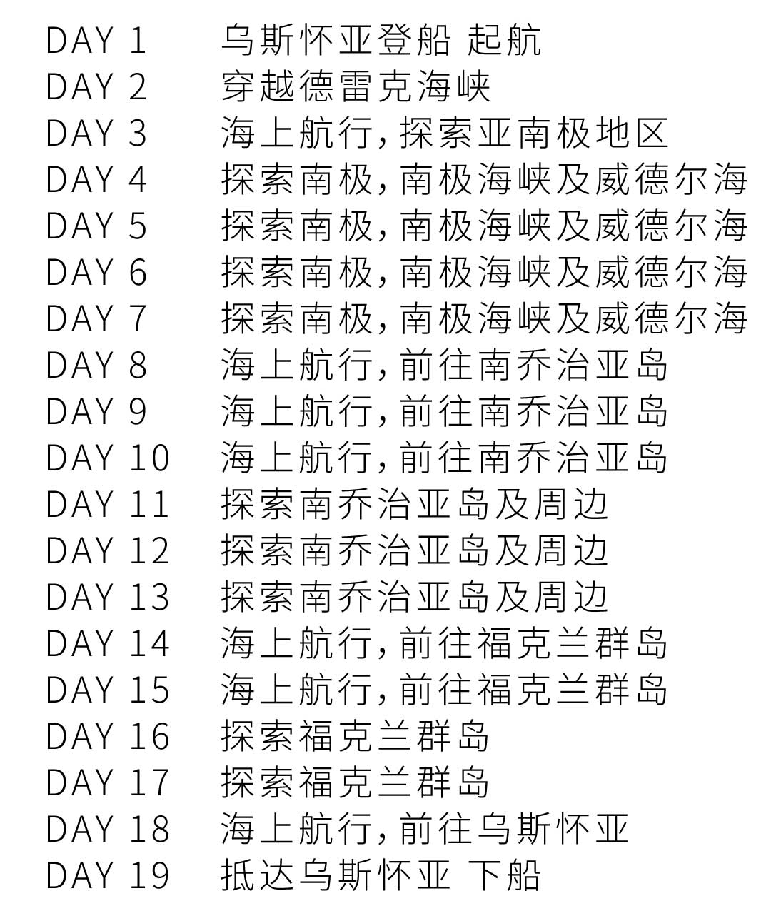 19天乌斯怀亚出发三岛环线南极游行程