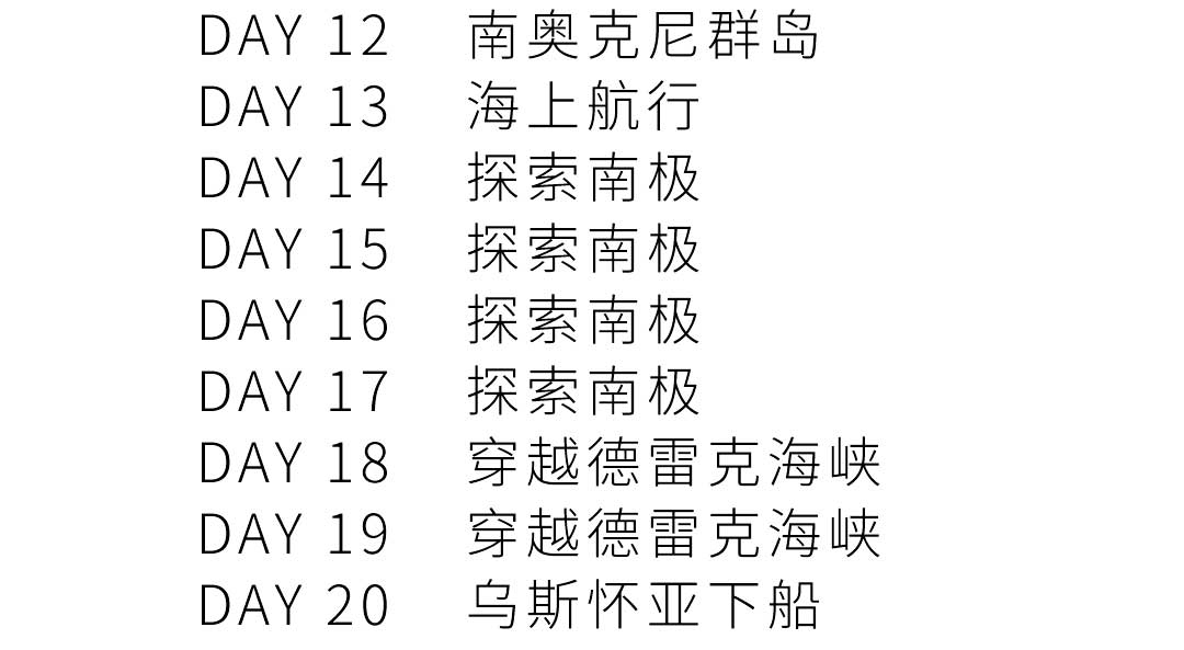 20天乌斯怀亚出发，福克兰群岛+南乔治亚岛+南极半岛三岛游行程