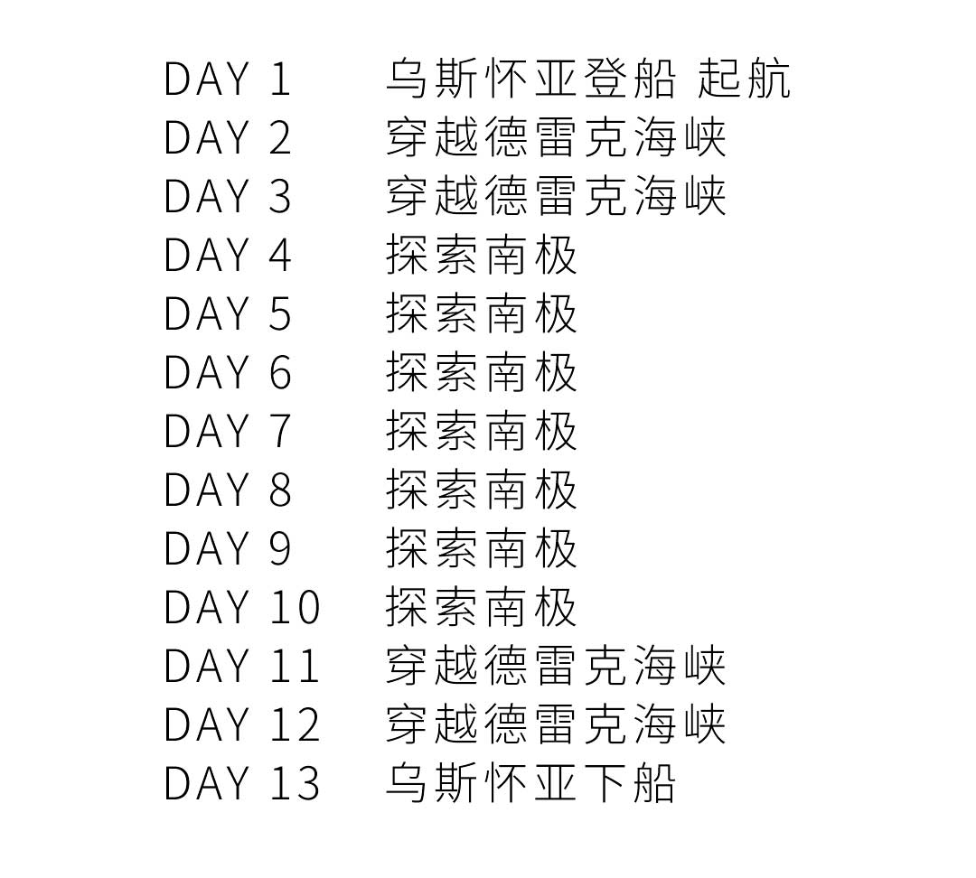 13天南极半岛行程