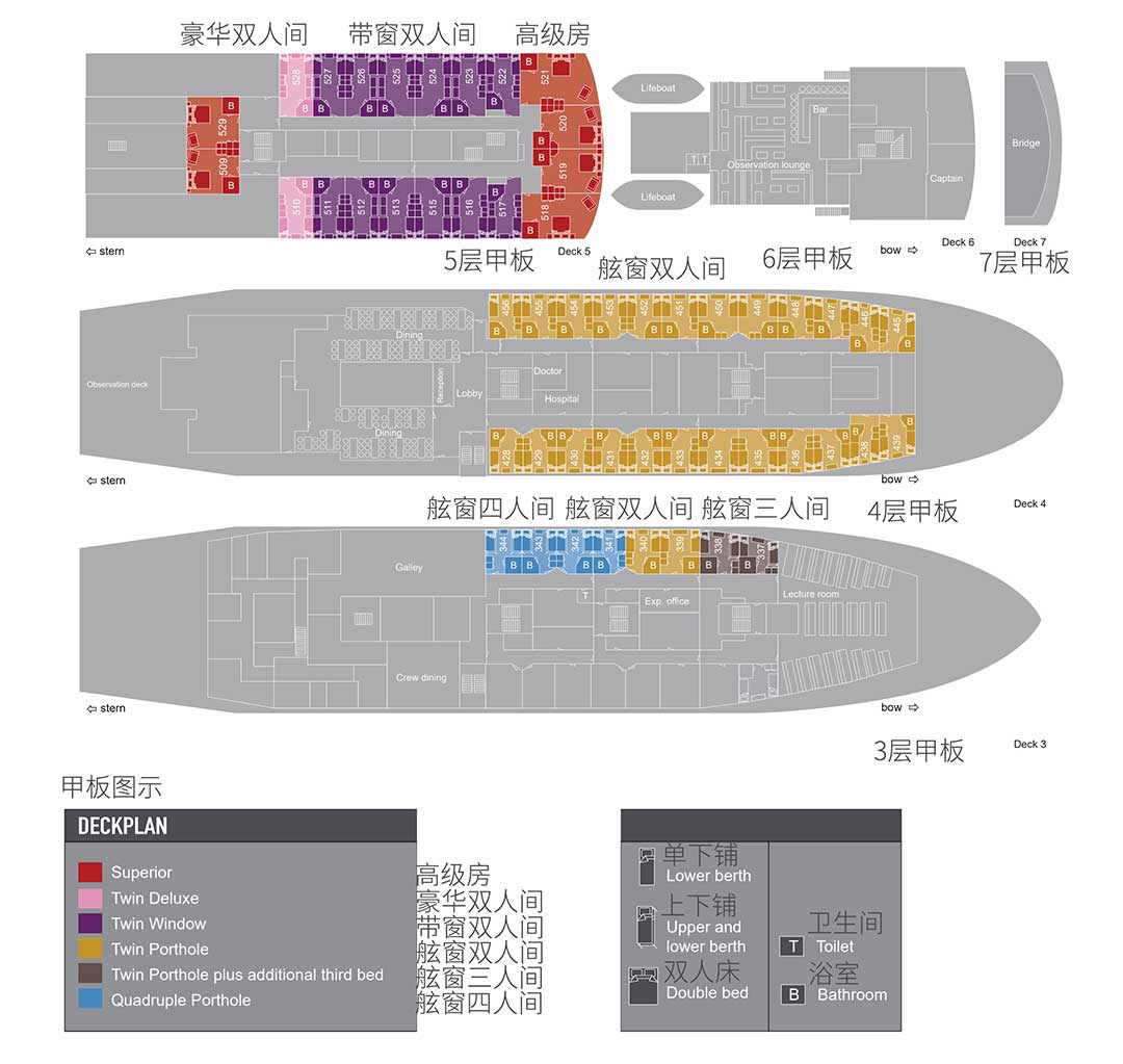 奥特里斯号极地游轮 Ortelius 甲板图