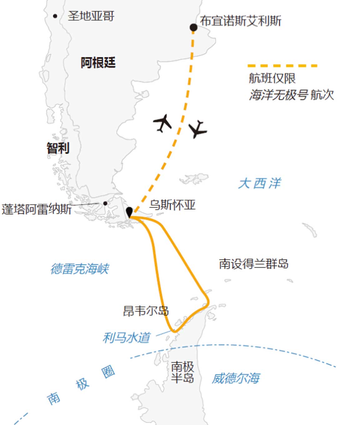 11天南设得兰群岛+南极半岛地图