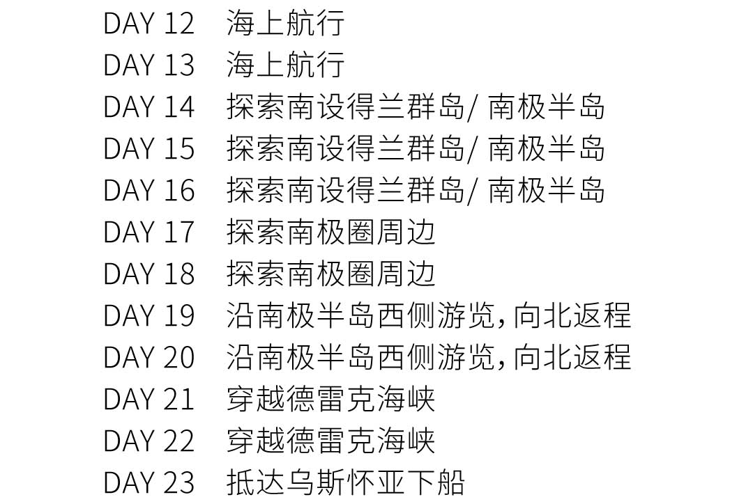 23天乌斯怀亚出发，福克兰群岛+南乔治亚岛+南极半岛+跨南极圈行程