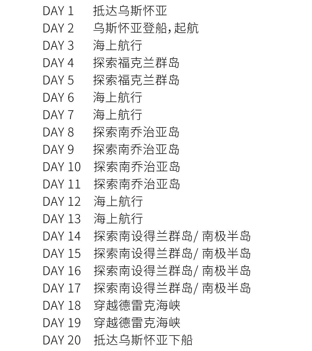 20天乌斯怀亚出发福克兰群岛 +南乔治亚岛+南极半岛游行程