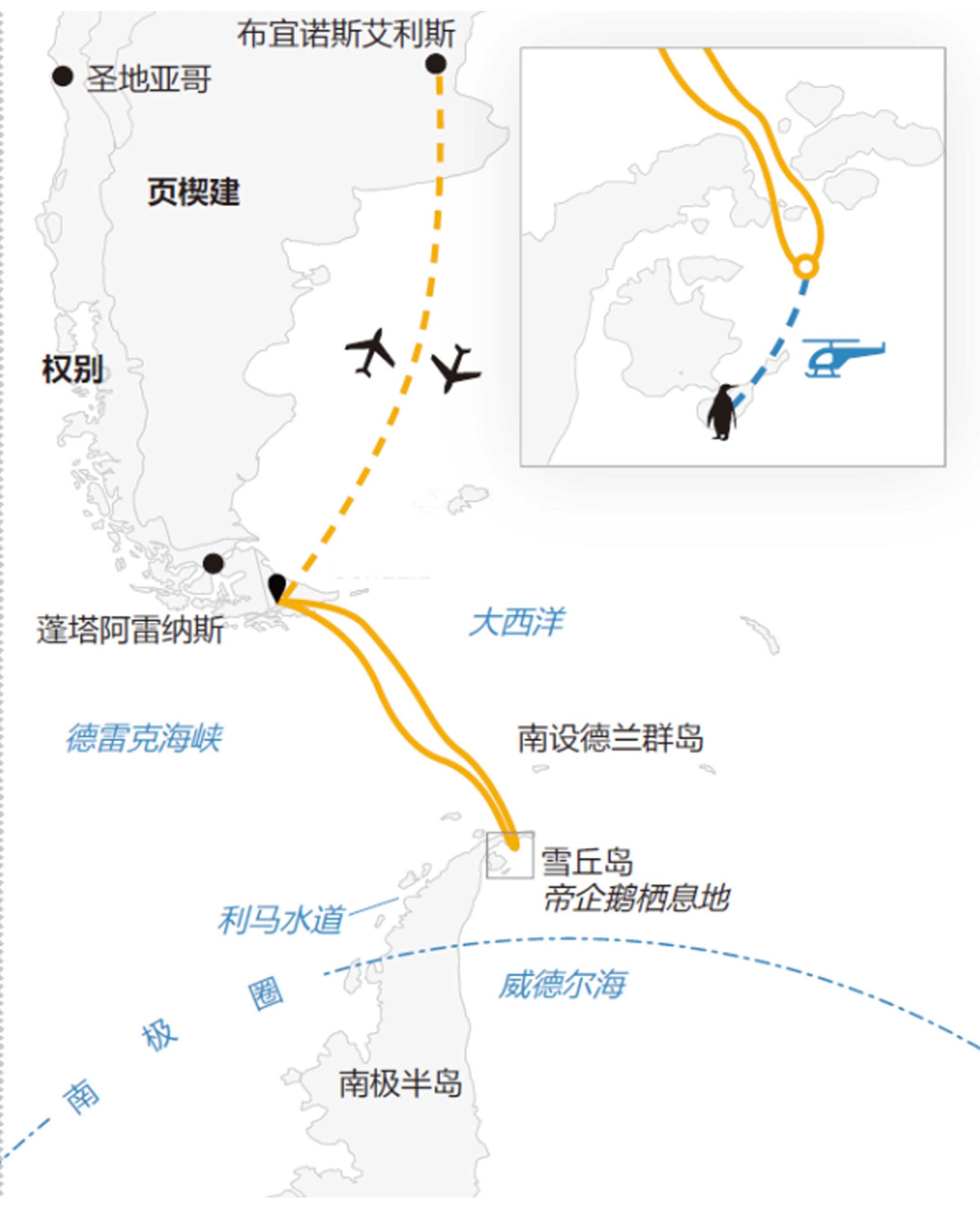 14天寻觅帝企鹅的踪迹行程地图