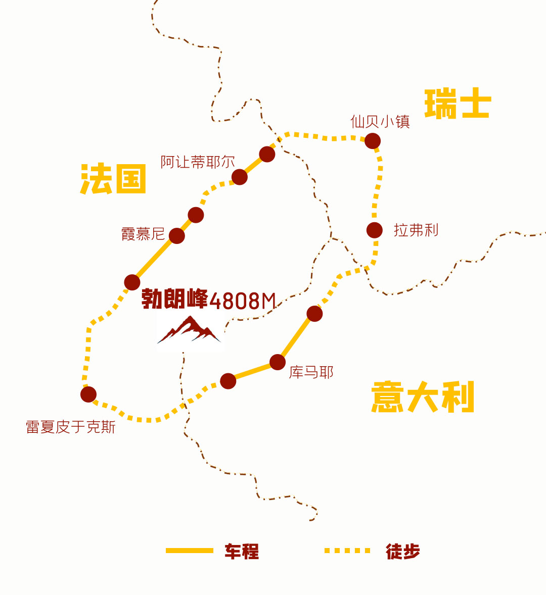 勃朗峰大环线8天7晚徒步 Tour du Mont Blanc行程地图